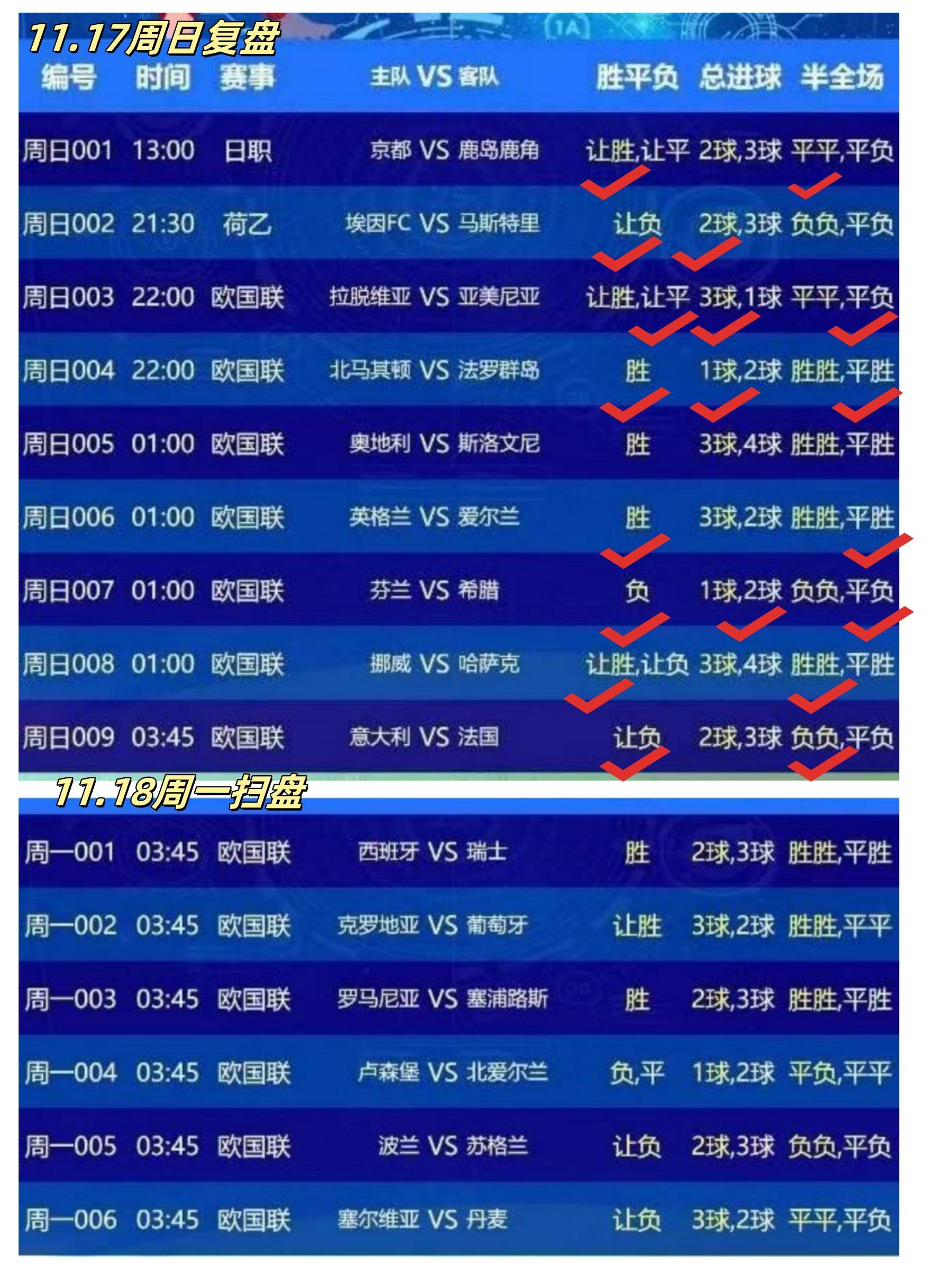 爱游戏tv-世界赛舞台，比分分析代表国家出征荣耀的简单介绍